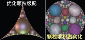 無(wú)機(jī)纖維復(fù)合材料