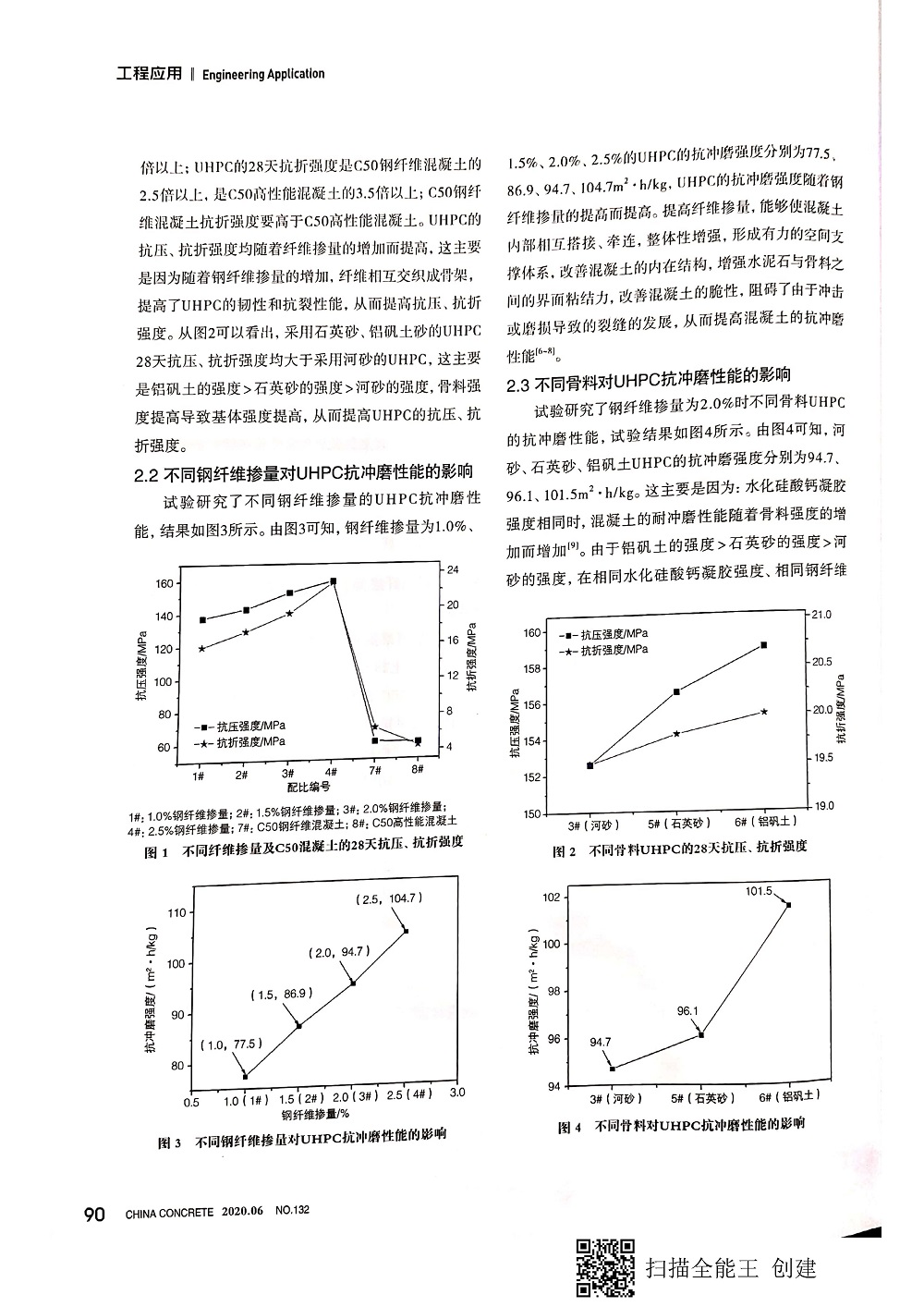 超高性能混凝土抗沖磨性能研究及應(yīng)用20200629_頁(yè)面_3